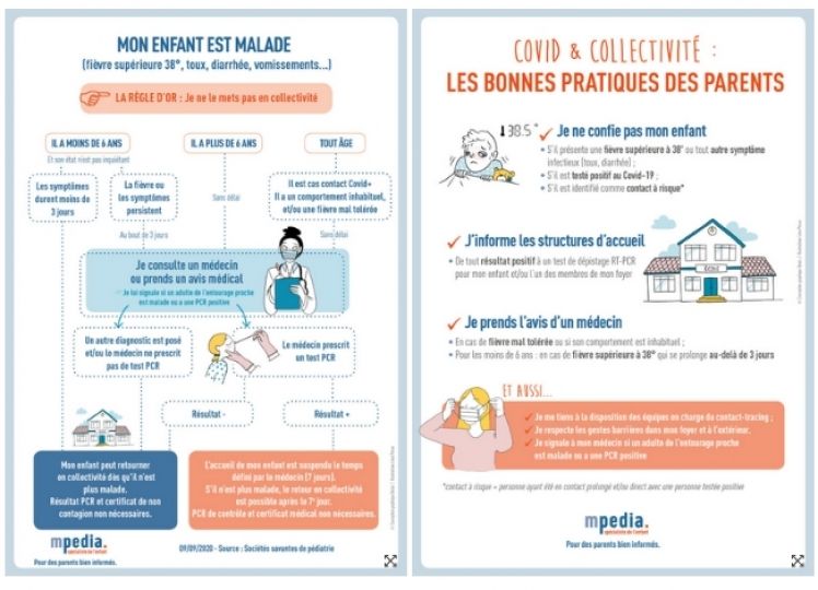 Que faire si mon enfant est malade en cette période d'épidémie de COVID ?