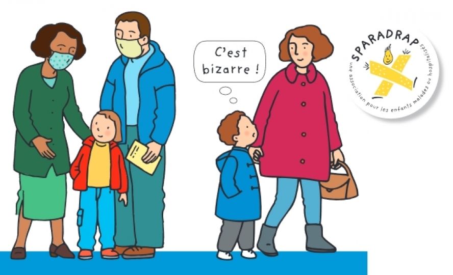 Pourquoi on porte un masque?